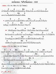 คอร ดเพลง ใส ใจได แค มอง Gx2 ใส ใจได แค มอง คอร ด ง ายๆ Dontaree Com ในป 2020 คำคมท ใช จร ง อ ค เลเล เน อเพลง