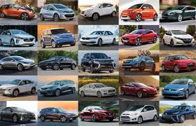 Clean cars for all waitlist. Los Angeles Drives Electric Clean Vehicle Rebate Project