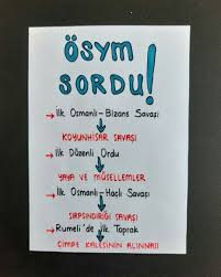 Lgs ve yks'de öğrencilerimiz tüm müfredattan sorumlu. Osym Sordu Harmanlanmis Ogrenme Ders Programlari Harfleme