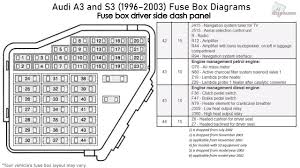 Wiring diagrams ford by year. 2011 A3 Fuse Diagram Fusebox And Wiring Diagram Cable Solid Cable Solid Menomascus It