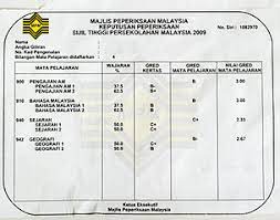 Malaysian certificate of education) examinations will be automatically offered form six as long as their spm exam results meet the entry requirements. Datei Malaysian Higher School Certificate 01 Jpg Wikipedia