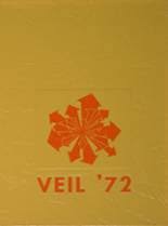 Ladywood High School