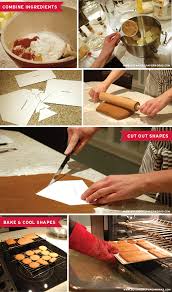 How to build a gingerbread house? Free Printables Gingerbread House Template And A Delicious Recipe Botanical Paperworks