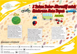 Maybe you would like to learn more about one of these? 3 Bahan Bakar Alternatif Untuk Kendaraan Masa Depan Kinetika