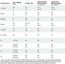 silver jeans size chart know your size skinny jeans