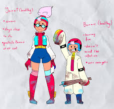 Wth, 5 survivors this time?! Meet Stus group -stu -janet -bonnie -maisie  -edgar BrawlStars BrawlStarsArt BrawlStarsCrystalized