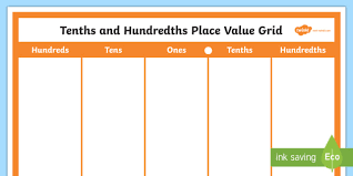 tenths and hundredths place value chart place value