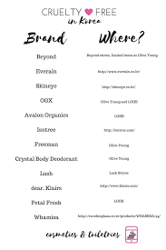 Cruelty Free In Korea Cruelty Free Free Korea
