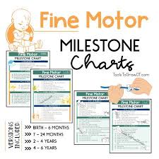 Fine Motor Milestones Chart Best Picture Of Chart Anyimage Org