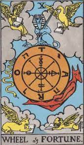 Wheel of fortune tarot card the wheel of fortune tarot card stands pretty much halfway through the path of major arcana leading from the fool to the world. Wheel Of Fortune Tarot Card Wikipedia