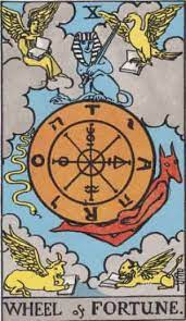 Check spelling or type a new query. Wheel Of Fortune Tarot Card Wikipedia