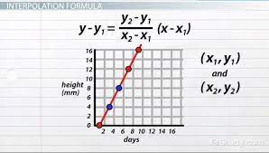 Quite often functions may not be available explicitly but only the values of the function at a set of points, called nodes. Interpolation In Statistics Definition Formula Example Video Lesson Transcript Study Com