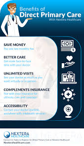 They perform physical examinations, provide preventative care through immunizations, and diagnose and treat various illnesses and injuries. Direct Primary Care Greeley 5 Benefits Of Dpc
