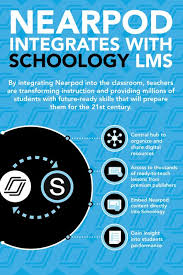 Having The Ability To Use Nearpod Within Schoology Enhances The Effectiveness Of Both Tools For Reaching The Needs Schoology Learning Management System Nearpod