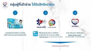 เช็กช่องทางรับเงิน เราชนะ 2 ช่องทาง สำหรับคนที่เข้าเกณฑ์รับเงิน 7,000 บาท. M0d Z1ip8sxexm