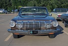 Image result for Light Blue 1963 Polara