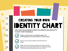 Identity Chart Instructions Mrs Abigail Phillips