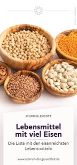 Lebensmittel Mit Viel Eisen Die Eisenreichsten Lebensmitteln Eisenreiche Lebensmittel Lebensmittel Eisen Lebensmittel