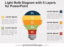 Sylights diagram creator is a free tool with multiple options and an interface which is easy to use. Light Bulb Diagram With 5 Layers For Powerpoint Presentationgo Com