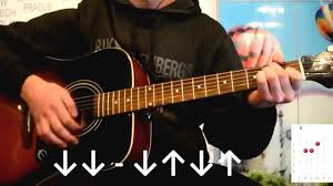 Muzon remix) (скрябін dance 2010). Skryabin Stari Fotografiyi Gitara Urok Bez Bare Youtube