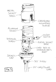 Unlike a pictorial diagram, a wiring diagram uses abstract or simplified shapes and lines to show components. New Wiring Diagram For Light Socket Australia Diagrams Digramssample Diagramimages Wiringdiagra Diy Lampenschirm Elektroinstallation Haus Schreibtischlampe