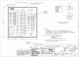 Each fuse box holds various fuses that are responsible for many electrical components. 1996 Peterbilt 379 Fuse Panel Diagram Wiring Diagram Export Dear Creation Dear Creation Congressosifo2018 It