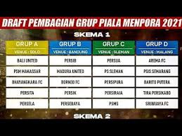 Pada hari pembukaan piala menpora 2021, terdapat dua pertandingan seru dari grup a yang akan digelar di stadion manahan, solo. Jadwal Piala Menpora 2021 Liga 1 Di Selenggarakan Di 4 Kota Youtube