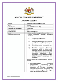 Jawatan Kosong Terkini Posts Facebook