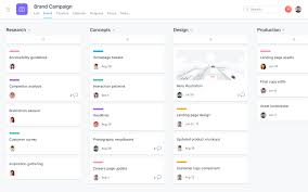 Hours spent on projects appear on team member dashboards, giving workers. 42 Best Project Management Software And Tools 2021 Update Scoro