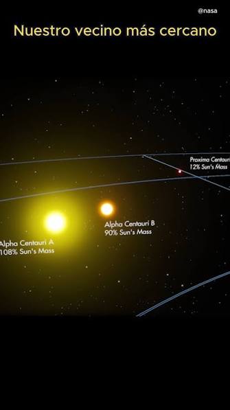 Tu vecino más cercano NO es una estrella  (Alpha Centauri), Tu vecino  cósmico más cercano no es una sola estrella… es un sistema completo., Se  llama Alfa Centauri y está a solo 4,37 años luz de ...