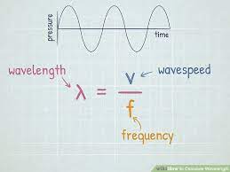 How To Calculate Wavelength 11 Steps With Pictures In 2021 Scientific Notation Calculator Molecular Biology