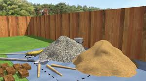 To calculate the number of bricks required, first determine the number of bricks per square foot. How To Lay A Brick Patio 14 Steps With Pictures Wikihow