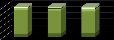 Termini și condiții pentru primirea cadoului. Https Www Bvb Ro Infocont Infocont19 Tbk 20190424083111 Raport Anual 2018 Pdf