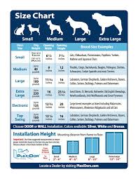 Symbolic Catahoula Puppy Growth Chart 2019