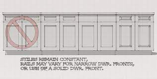 It is with interest that i read the statements of stile and rail size in shaker cabinetry. Stile And Rail Sizes For Doors And Drawer Faces
