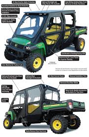 Learn more about the gator xuv vehicles. Pin On Curtis Industries