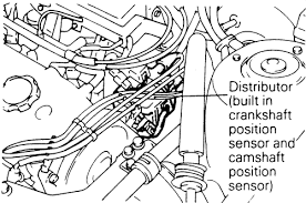 The 2000 mercury grand marquis is a fantastic used car at a great price. 01 Eclipse Camshaft Position Sensor Wiring Diagram 2000 Johnson Wiring Diagram Dodyjm Kankubuktikan Jeanjaures37 Fr