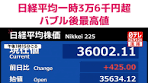 #日経平均株価 が上昇し、一時3万6000円を超えました。取引時間 ...