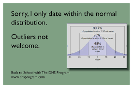 Sorry I Only Date Within The Normal Distribution Outliers Not Welcome Backtoschool With The Dhs Program Globa Science Jokes Back To School Education Humor