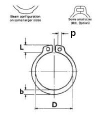 American Ring True Manufacturing Solutions