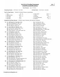1991 61st NCAA Wrestling Tournament 3/14/1991 ...
