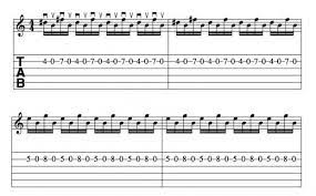 Rock Guitar Lessons Best Rock Guitar Riffs Strum Patterns Full Songs Tab Chords Video Lessons Guitar Tabs Songs Guitar Chords For Songs Guitar Songs