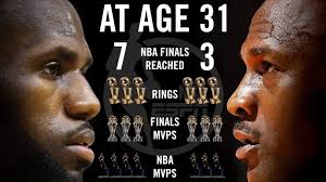 LeBron James as the Greatest Basketball Player of All Time