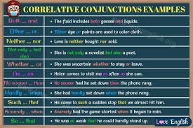 Correlative Conjunctions Correlative Conjunctions Conjunctions Linking Words