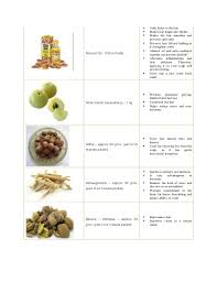 Make a double boiler by placing the bowl of oil into the pot, balancing the bowl over the water. 251020632 Homemade Hair Growth Oil