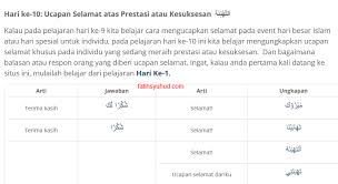 Bahasa arab ucapan terima kasih dan jawabannya kamus mufradat. 10 Ucapan Selamat Atas Prestasi Dan Kesuksesan Bahasa Arab Modern