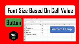 How To Change Font Size Based On Cell Value In Excel In 2020 Excel Tutorials Excel Excel Macros