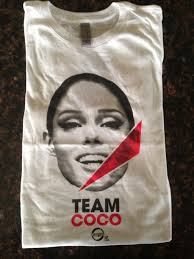 July 2013 Coco Rocha Fancy Box Review