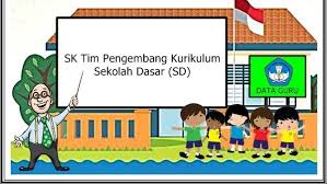 Sk tim pengembang kurikulum sd 2020 doc. Format Sk Tim Pengembang Kurikulum Sekolah Dasar Sd Data Guru