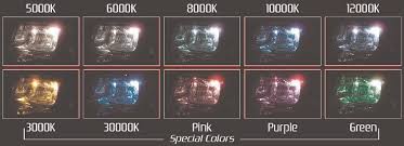 56 high quality xenon light color chart